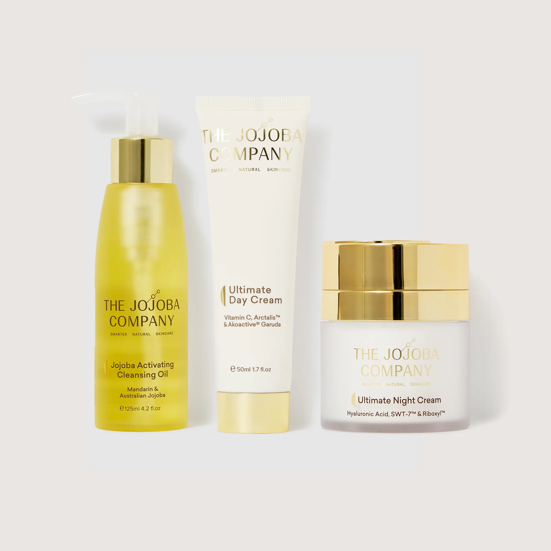 Get the Basics Right Age-Defying
