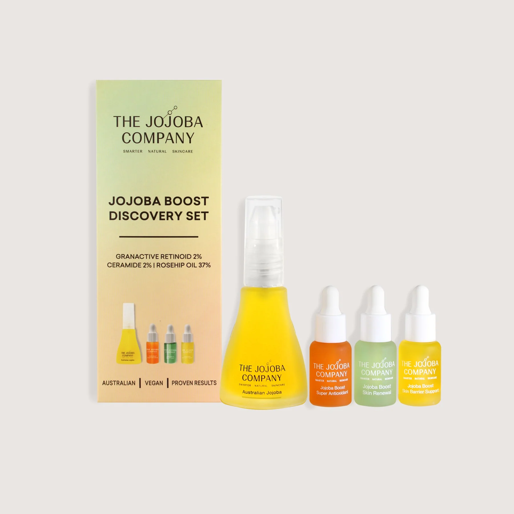 Best Skincare for Combination Skin